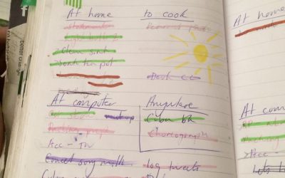 Bullet journalling in a new notebook