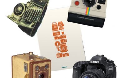 From the desk of a camera addict…