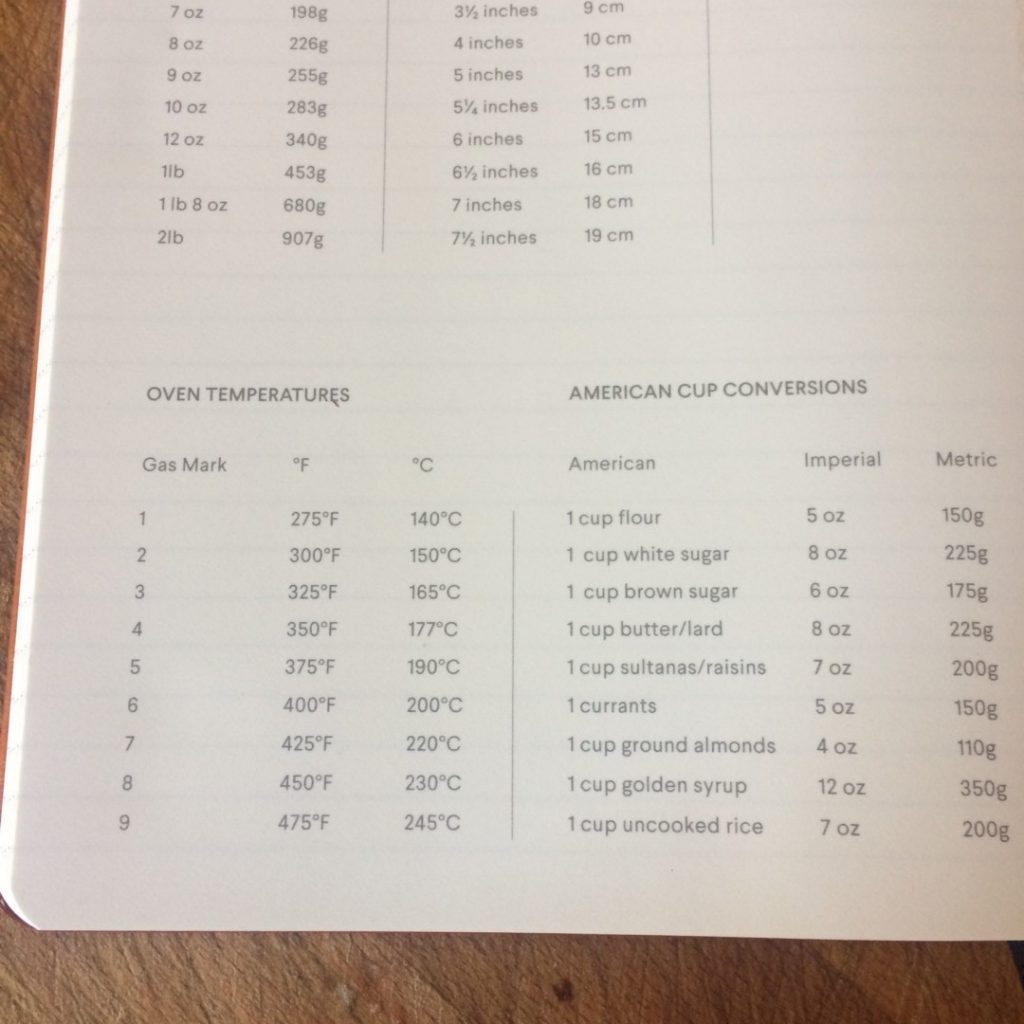 Conversion table in the Stone Chef’s notebook - inkdrops.co.uk - stationery subscription boxes